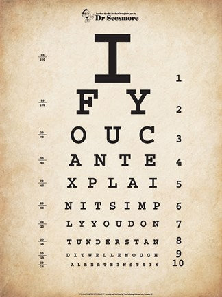 Einstein Eye Chart II Online Sale