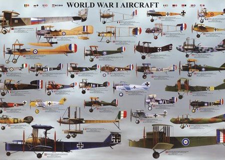 World War I Aircraft Online