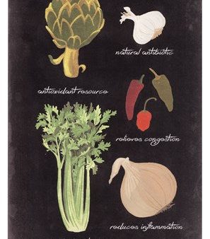 Blackboard Veggies II Discount