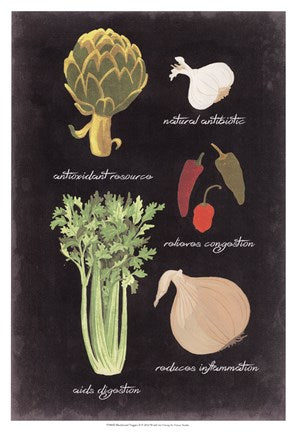 Blackboard Veggies II Discount